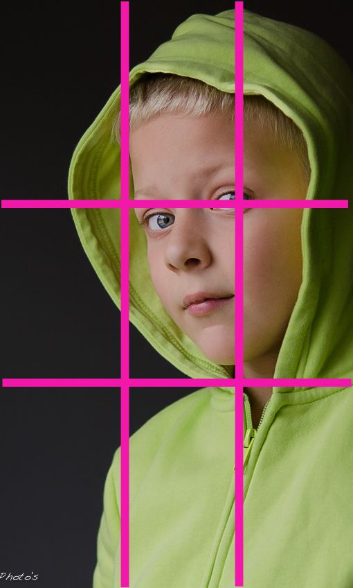 Fotografie