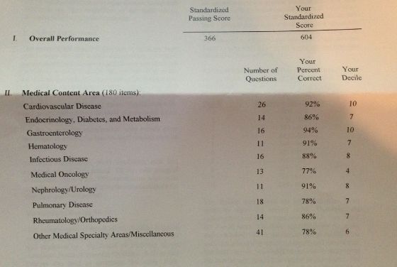 H19-366 Actual Test Pdf