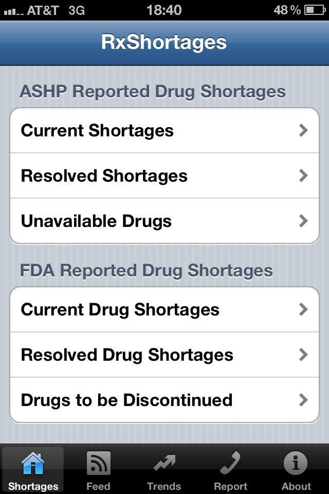 Prochlorperazine Iv Shortage