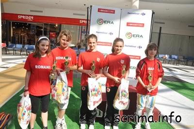 /copiiankara2011.jpg