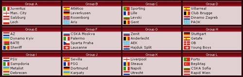 grupeleeuropaleague2010.jpg