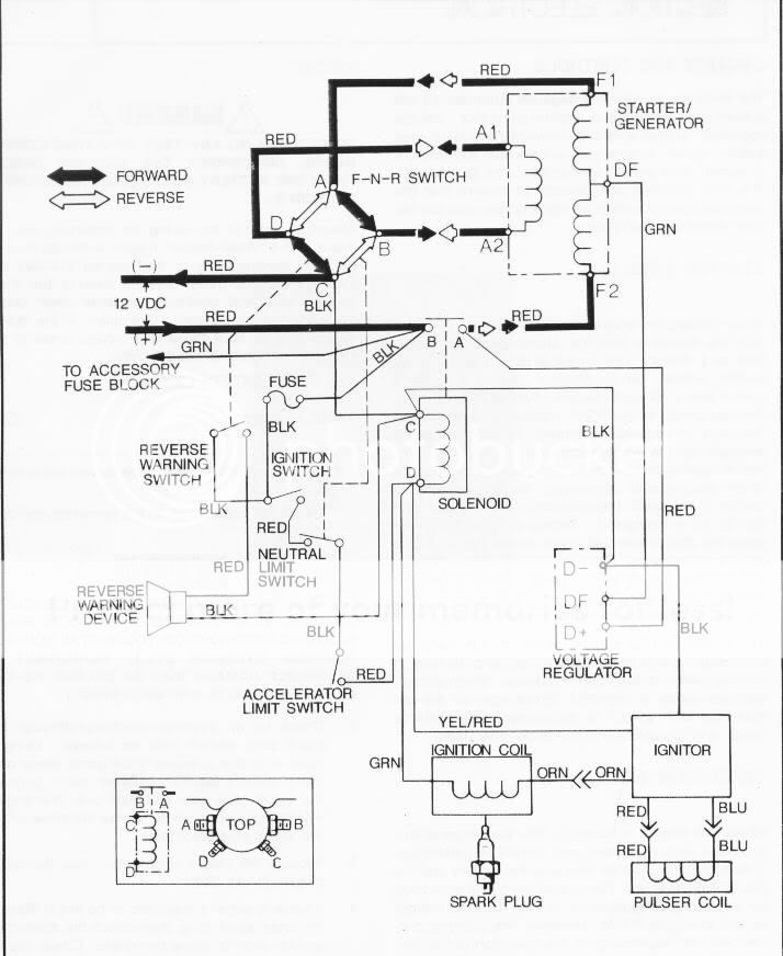 Need Wiring Diagram for my 1987 GX440 Gas EZ Go Marathon 1981 club car ds wiring diagram 