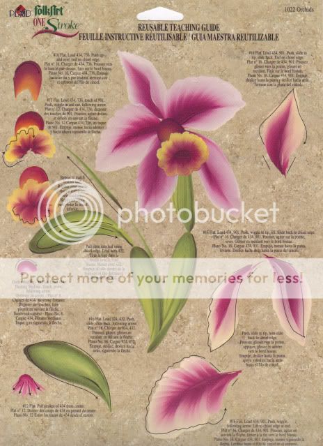 Orchids One Stroke RTG Guide #1022~Donna Dewberry  