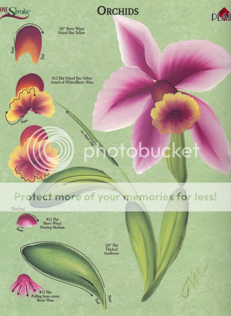 Orchids RTG Worksheet 4 Binder~Donna Dewberry  